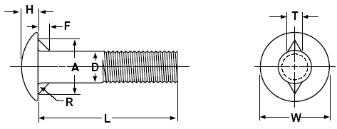 Fastenerz.com Carriage Bolt Fin Neck